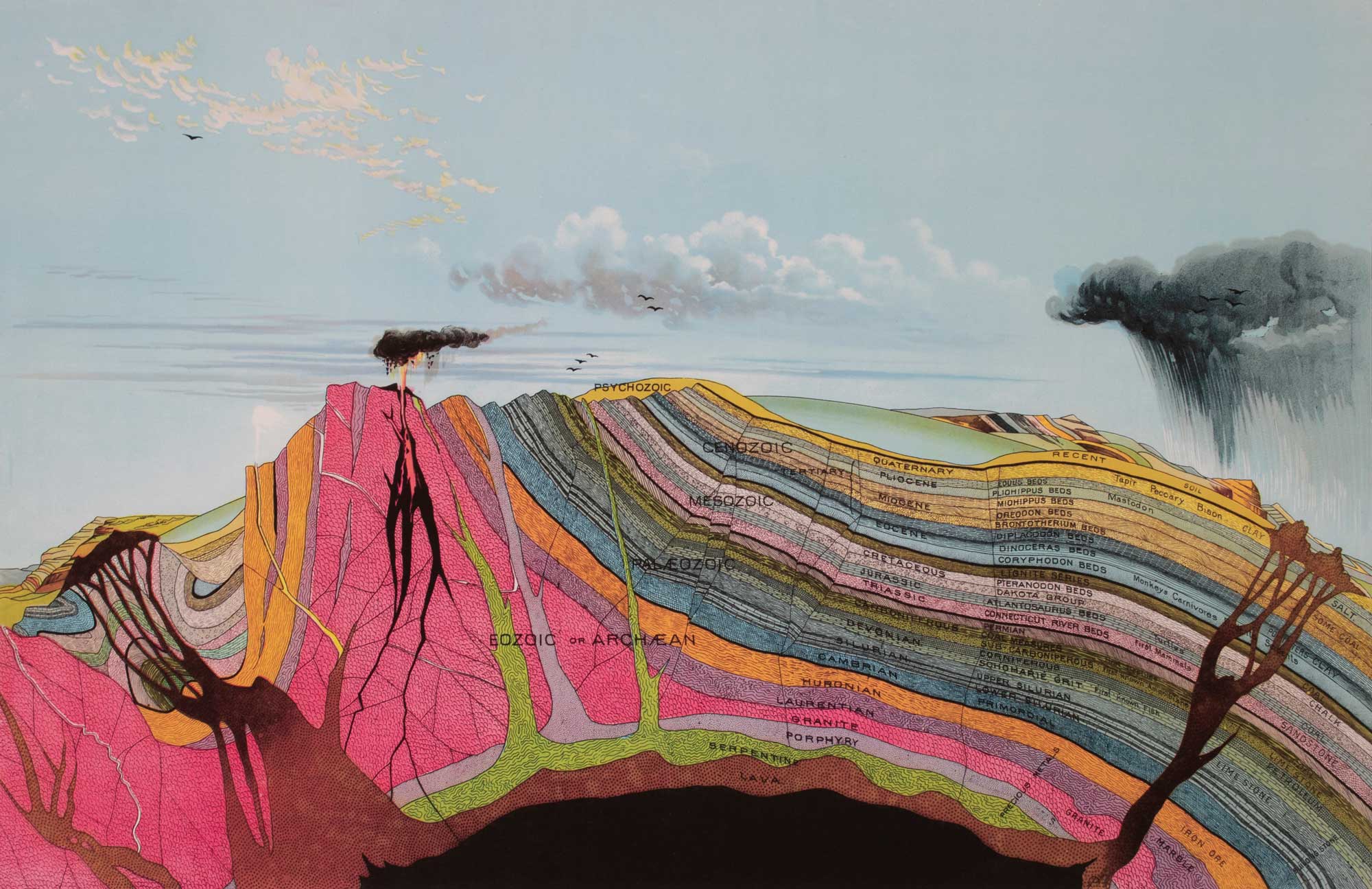 a colorful vintage geological illustration of the layers of earth around a volcano.